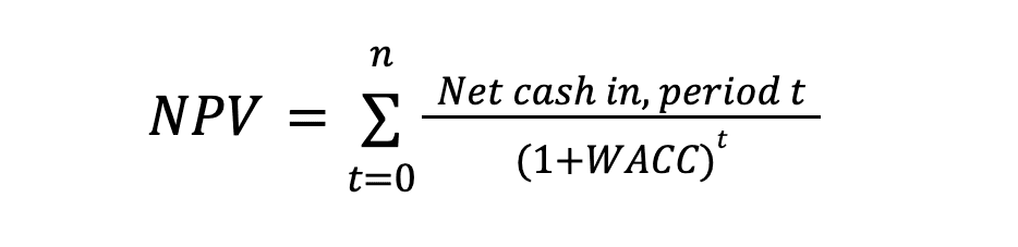 Net Present Value Net Present Value